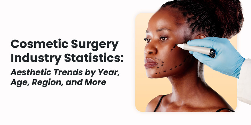 Cosmetic Surgery Industry Statistics: Aesthetic Trends by Year, Age, Region, and More